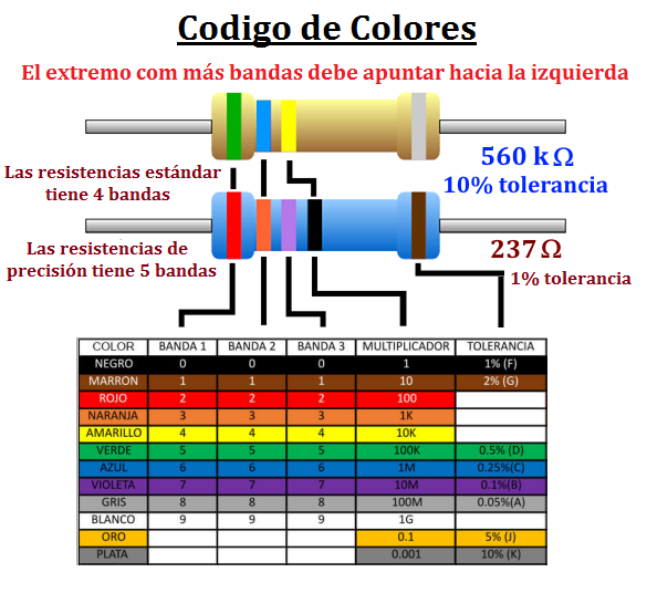 codigo_cores2.png