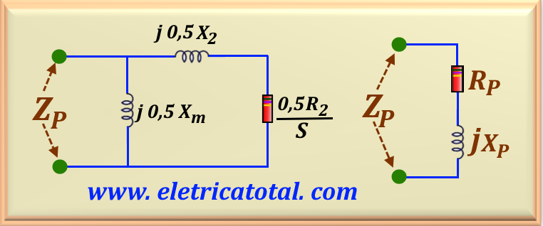 circuito equivalente MI monofásico