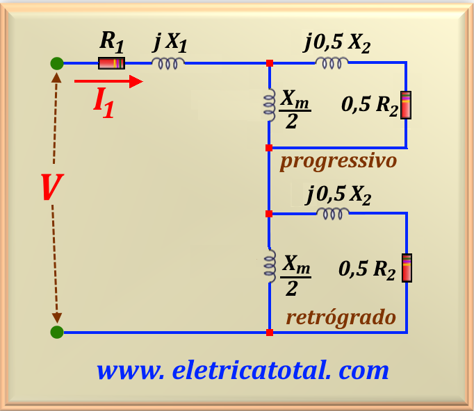 circuito equivalente MI monofásico parado
