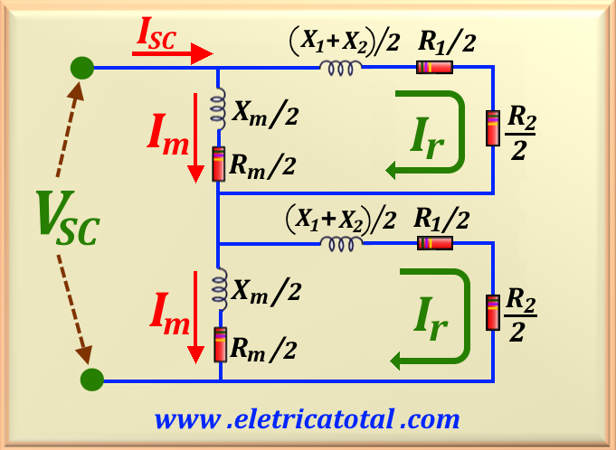 circuito equivalente MI monofásico rotor bloqueado