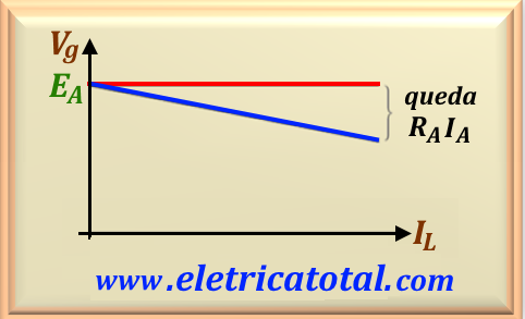 curvaEA104-4J.png