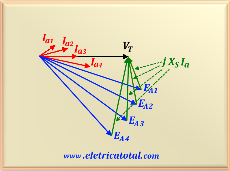 fasor_carga106-2J.png