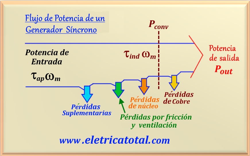 fluxo105J.png