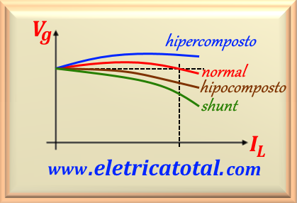 ger_composto104-14J.png