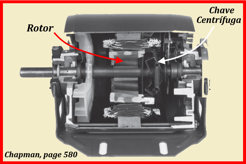 foto motor com chave centrifuga