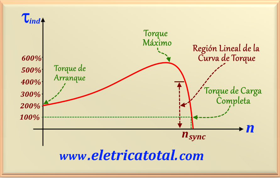 torque107-11J.png