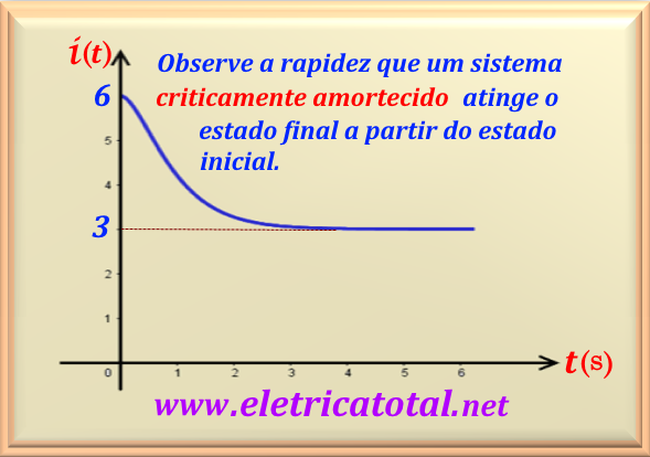 graphprob24-3J.png