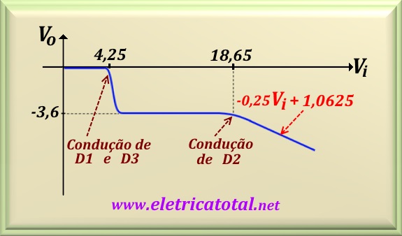 graphprob64-2J.jpg