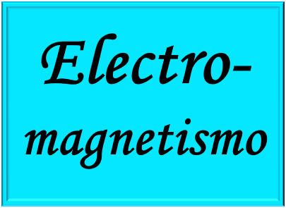 Estudio de electromagnetismo