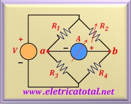 Ponte de Wheatstone
