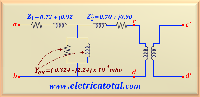 probtrafo92-1.1J.png