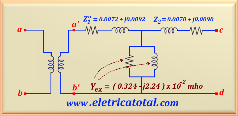 probtrafo92-1.2J.png