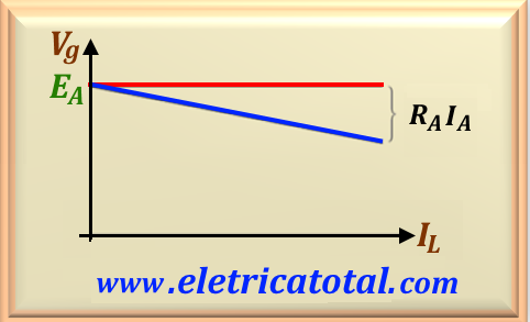 curvaEA104-4J.png