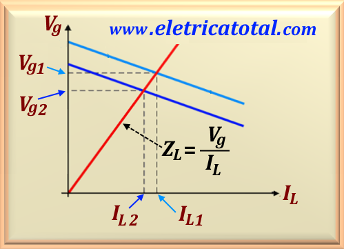 curvaEA104-5J.png