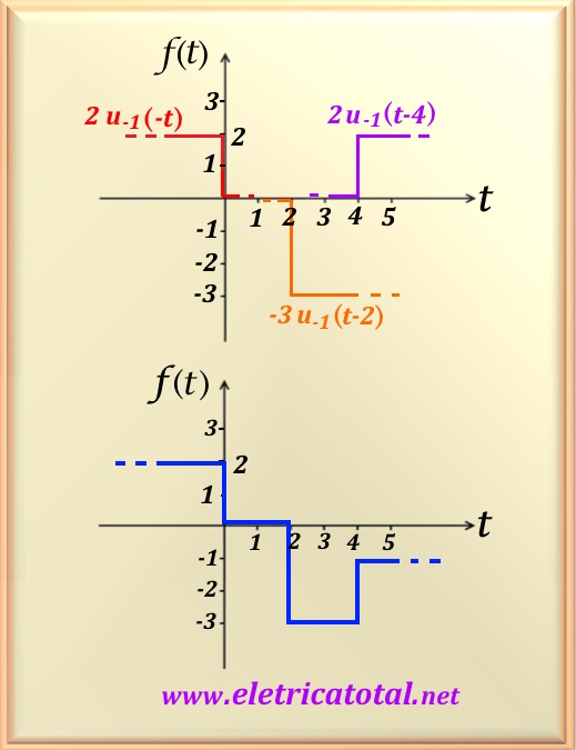 prob21-2J.jpg