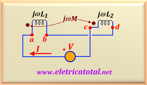 equi_ind78-2.2J.png