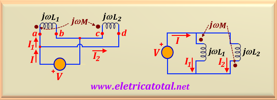 equi_ind78-2.4J.png