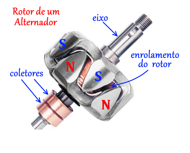 rotor.png