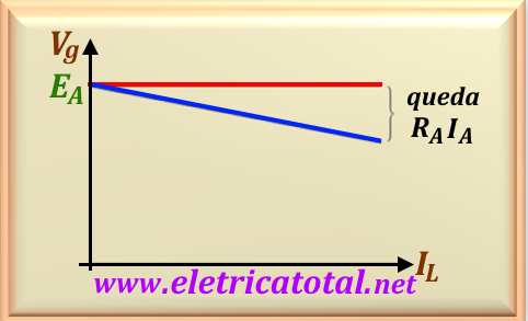 curvaEA104-4J.png