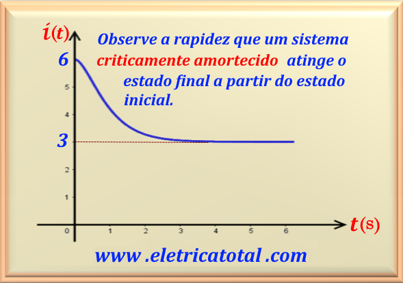 graphprob24-3J.png