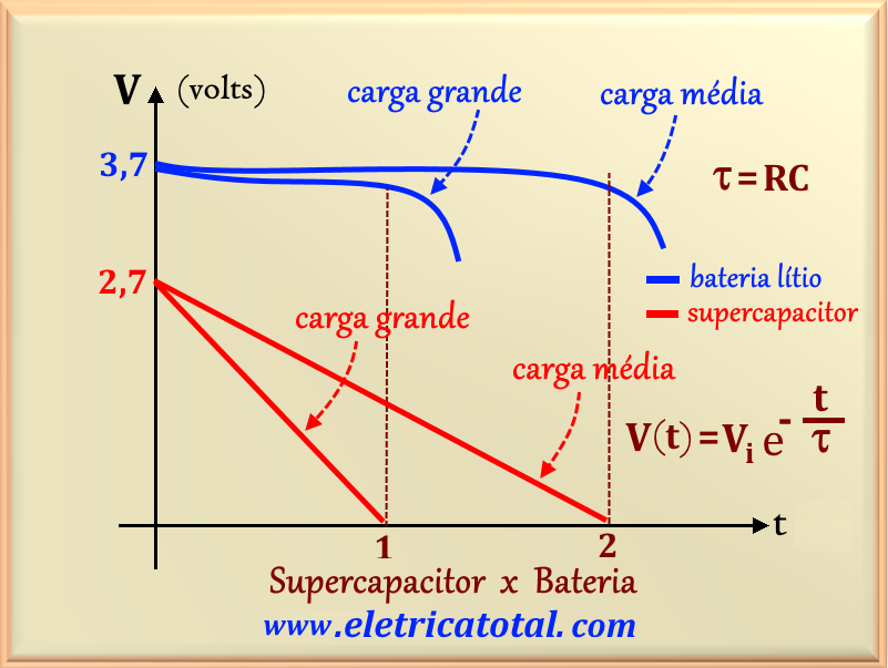 grafico.png