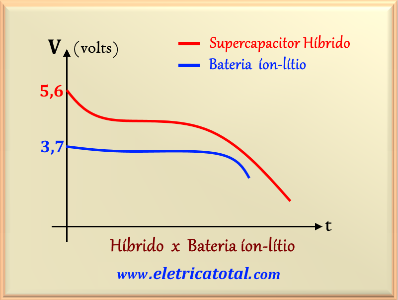 grafico2.png