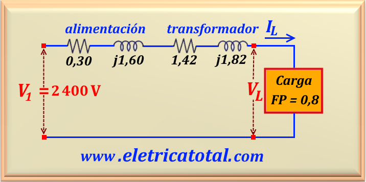 probtrafo92-2J.png