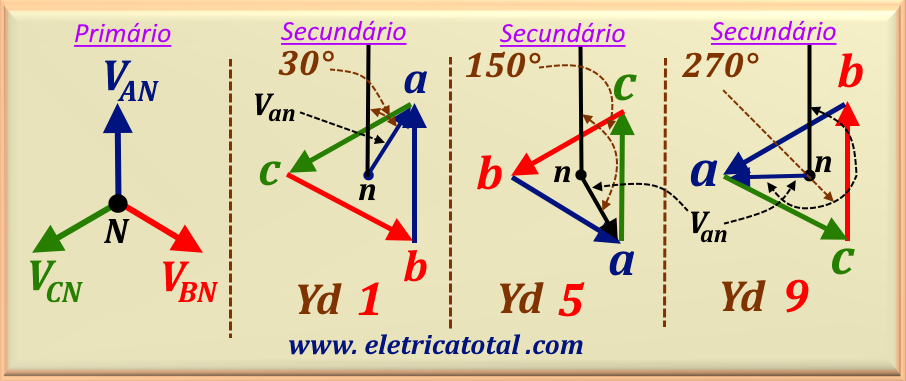 estrela-delta96-15J.png