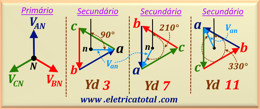 estrela-delta96-16J.png