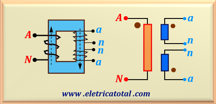 figura96-1J.png