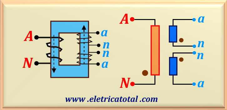 figura96-2J.png