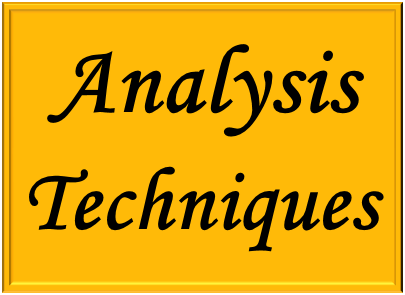 Study of the analisys techniques in the electric circuit