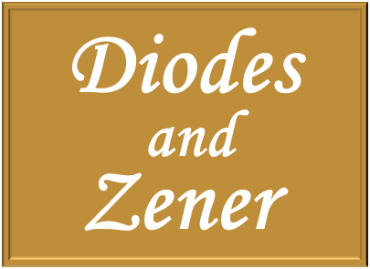 Study of the diodes and zener