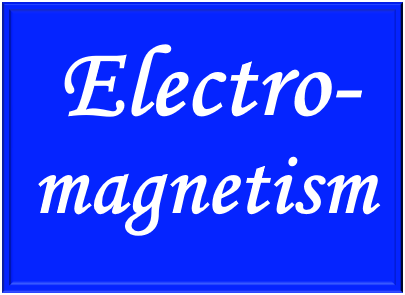 Study of the electromagnetism