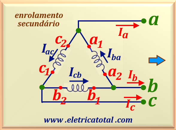 Esquema elétrico fases DD