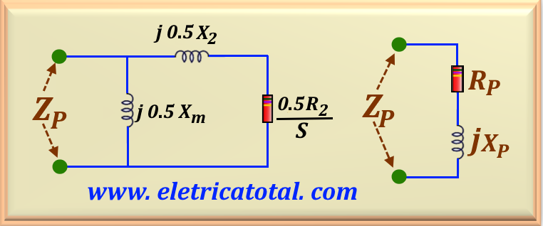 circuito equivalente MI monofásico