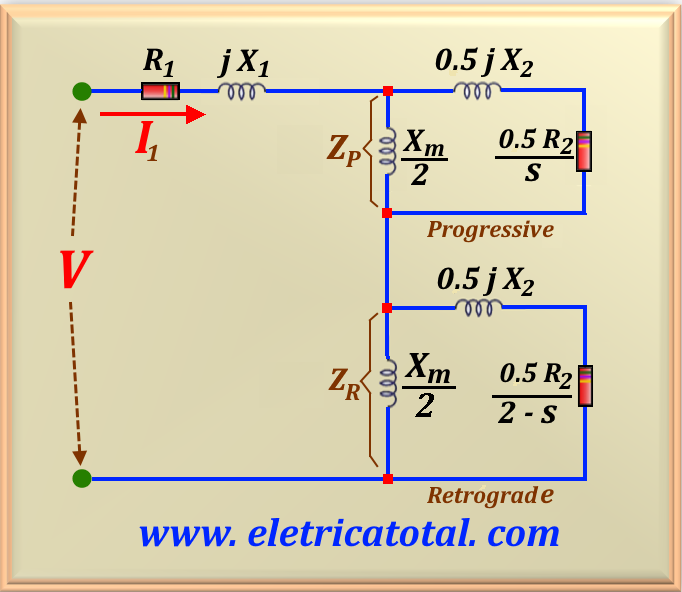 circuito equivalente MI monofásico