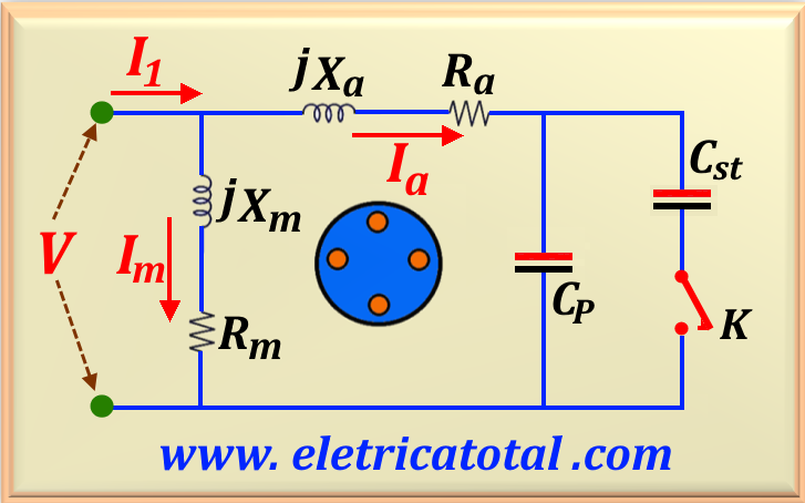 circuito equivalente motor com dois capacitores de partida