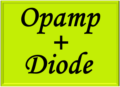 Study of the amplifier operational with diodes in  eletronics circuits