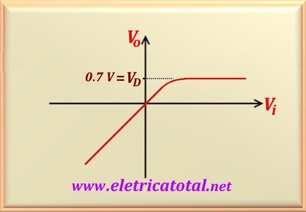 graphdiodo65-1J.jpg