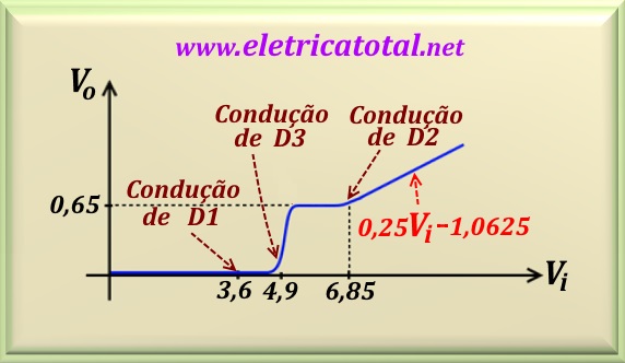 graphprob64-1M.jpg