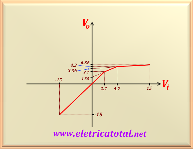 graphprob65-5J.png