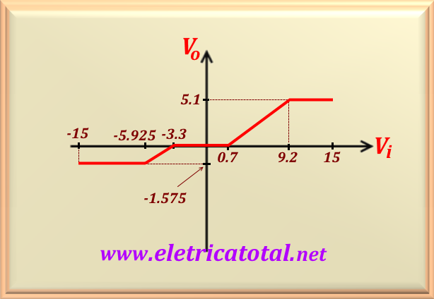 graphprob65-9J.png