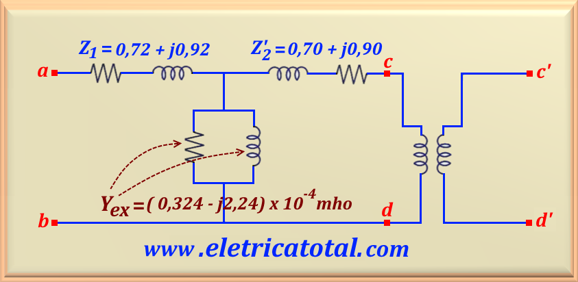 probtrafo92-7.1J.png