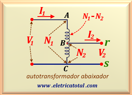autotransformador