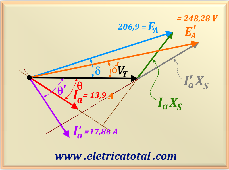 fasorial105-3.1J.png