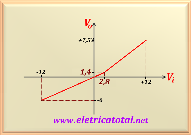 graphprob65-4J.png