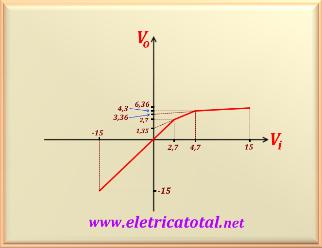 graphprob65-5J.png