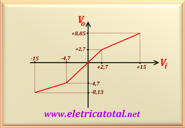 graphprob65-6J.png